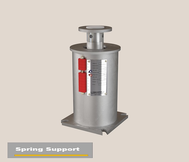 Variable Spring Support